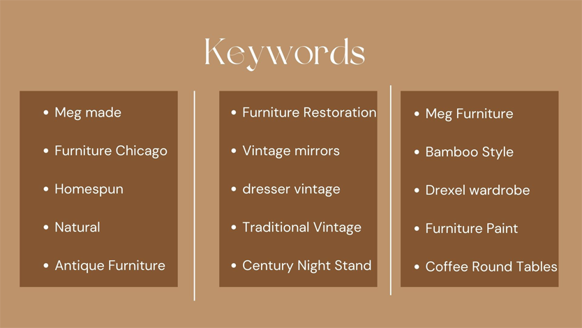 Keywords