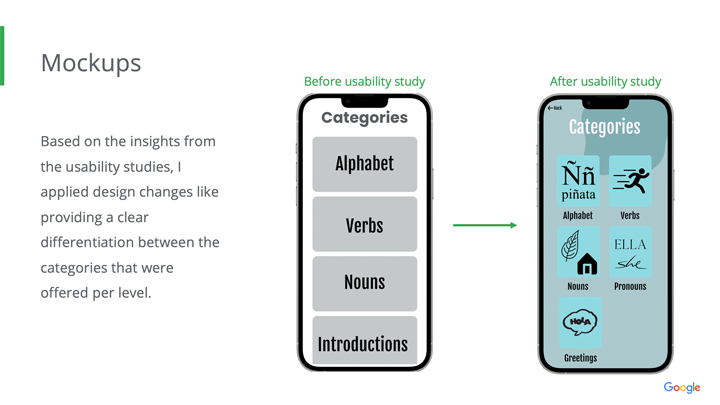 Iteration